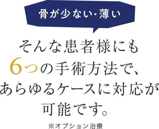 骨が少ない・薄い そんな患者様にも6つの手術方法で、 あらゆるケースに対応が可能です。