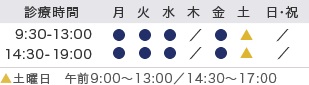 診療時間 9:30～13:00 14:30～20:00 土曜日9:00～13:00／14:30～17:00 休診日 木・日・祝